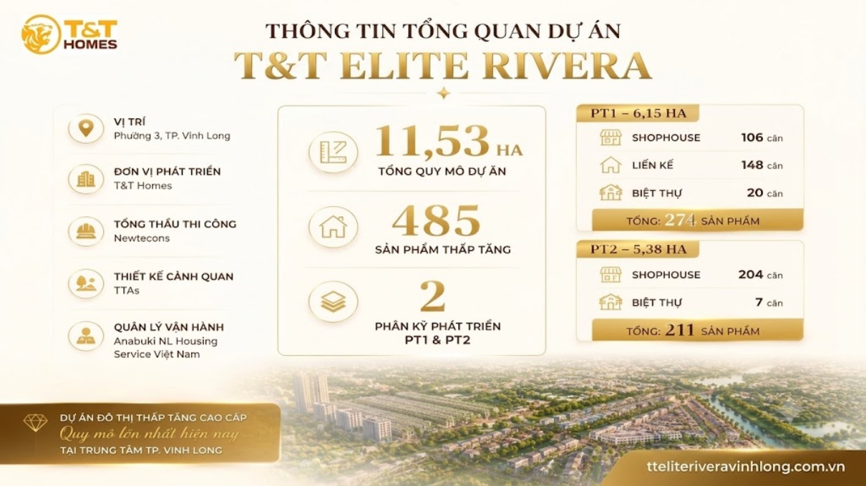 Thông Tin Tổng Quan Dự Án T&T Elite Rivera