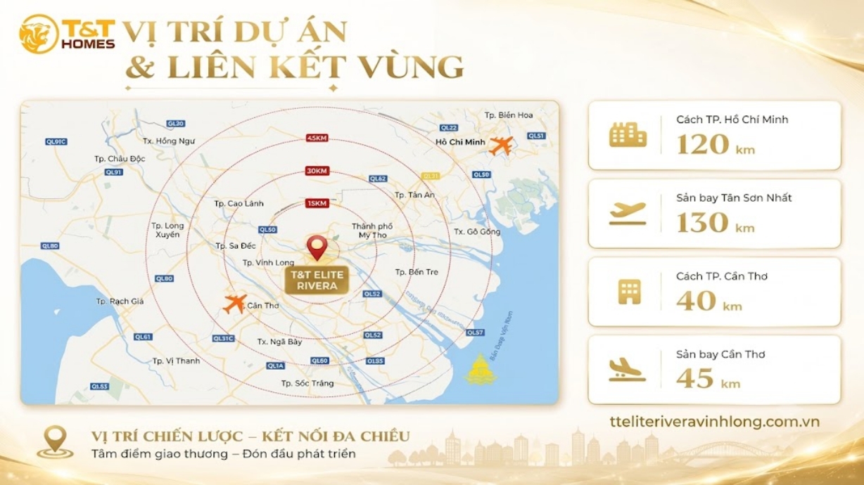 Liên Kết Vùng Cũ T&T Elite Rivera