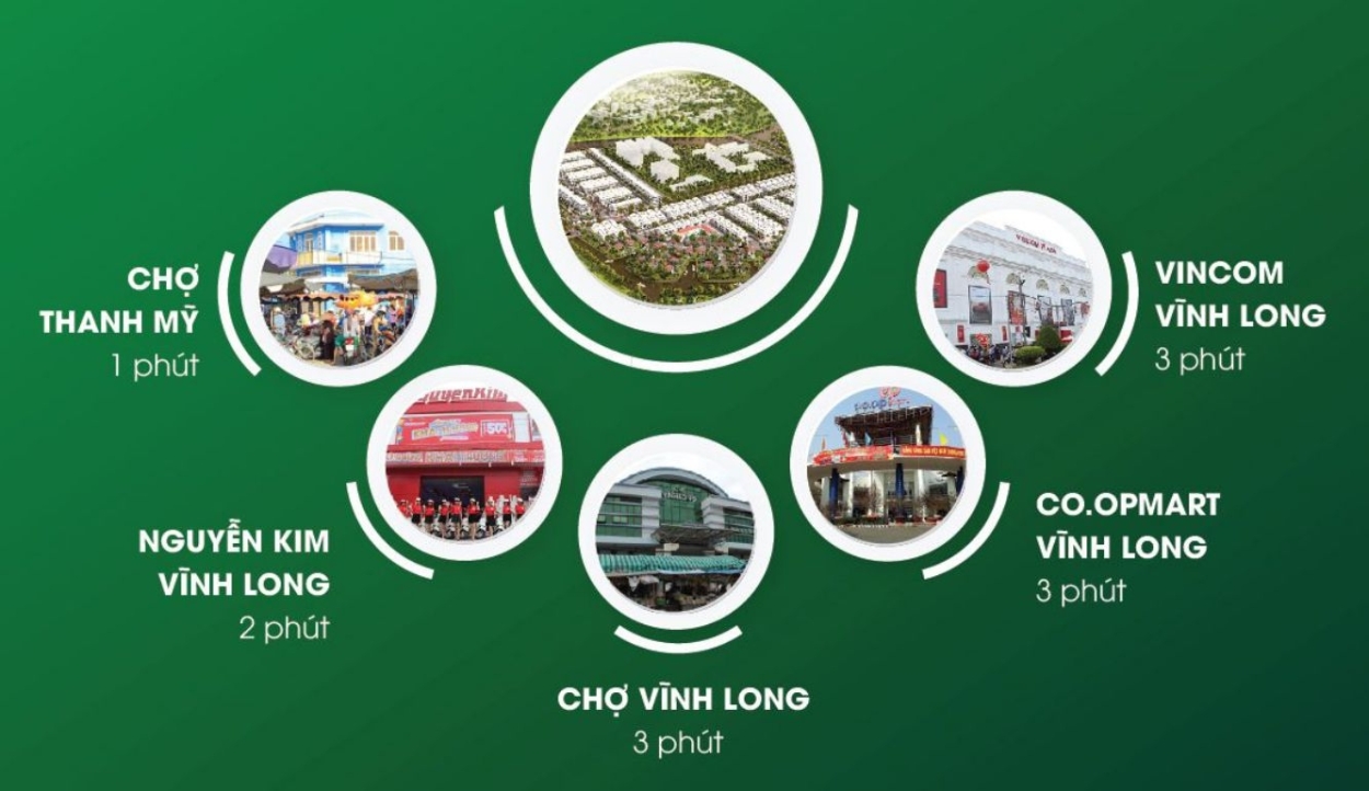T&t Elite Rivera Vĩnh Long Trung tâm mua sắm và siêu thị gần dự án