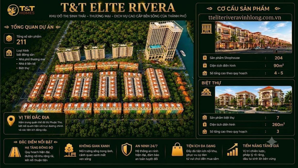 Mặt bằng T&T Elite Rivera