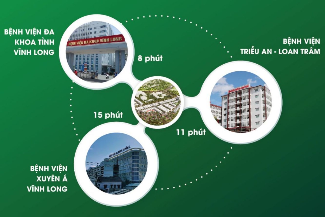 T&t Elite Rivera Vĩnh Long Cơ sở y tế chất lượng cao lân cận